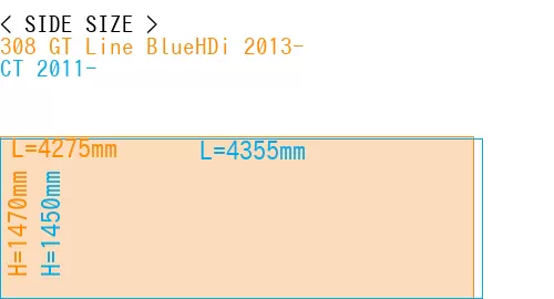 #308 GT Line BlueHDi 2013- + CT 2011-